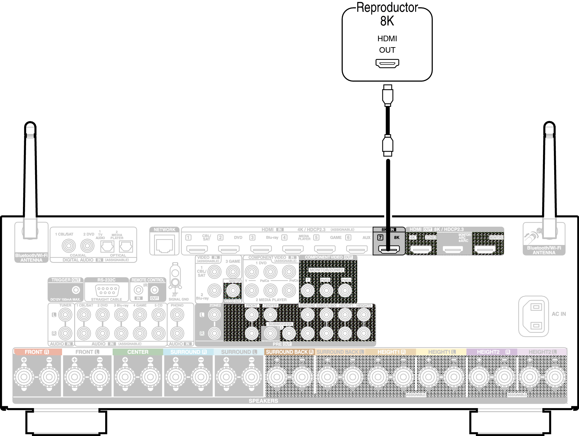Conne 8K X37E2